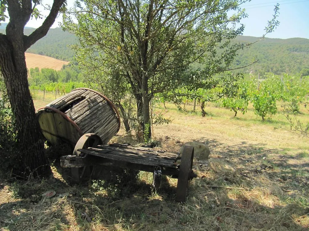 Agriturismo Esperia Chianciano Terme 0*,  Italy