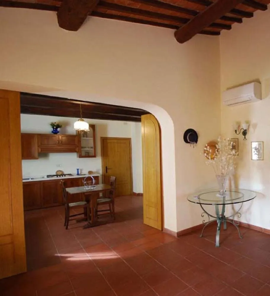 Agriturismo Esperia Chianciano Terme Farm stay