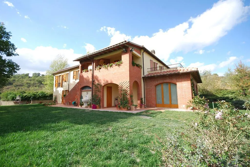 Agriturismo Esperia contacts